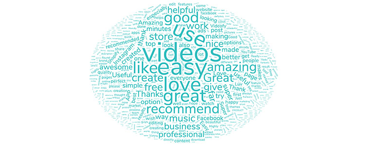Videofy reviews