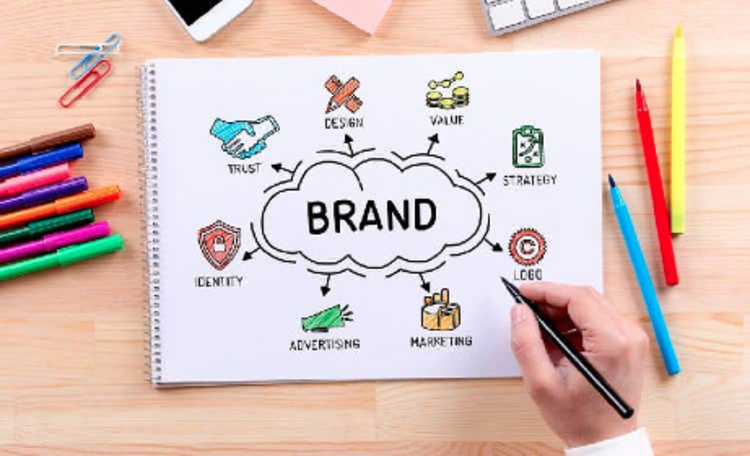 brand image