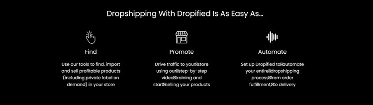 get started with Dropshiping