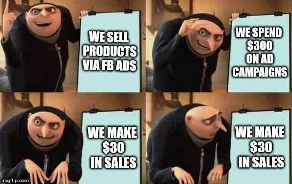 Facebook ad spend meme