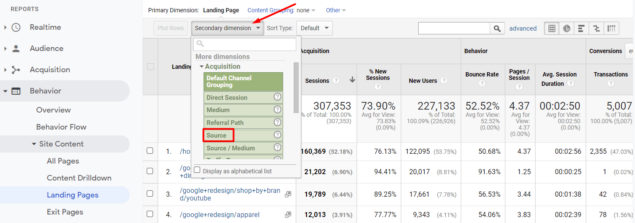 google analytics behavior overview - landing pages