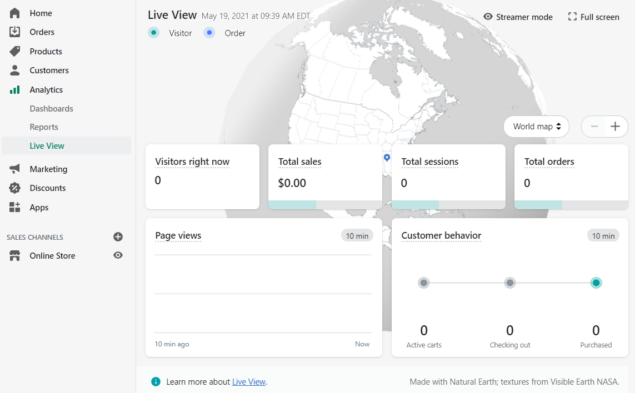 shopify analytics