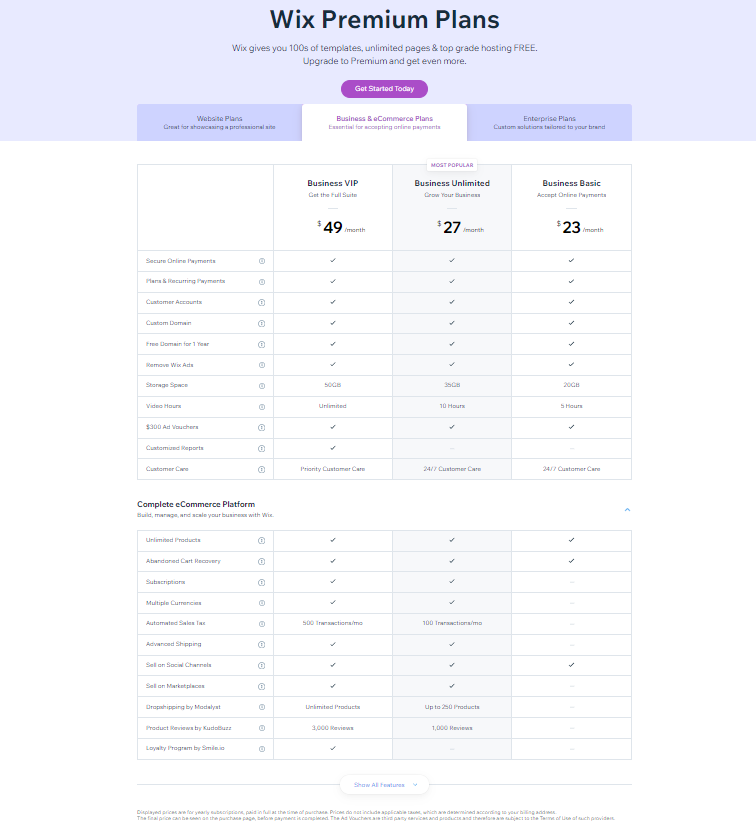 Wix Vs Shopify Which Is Better For Your Store Sixads