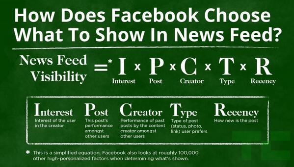 How facebook chooses what to show