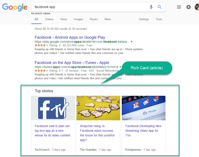 article schema markup example