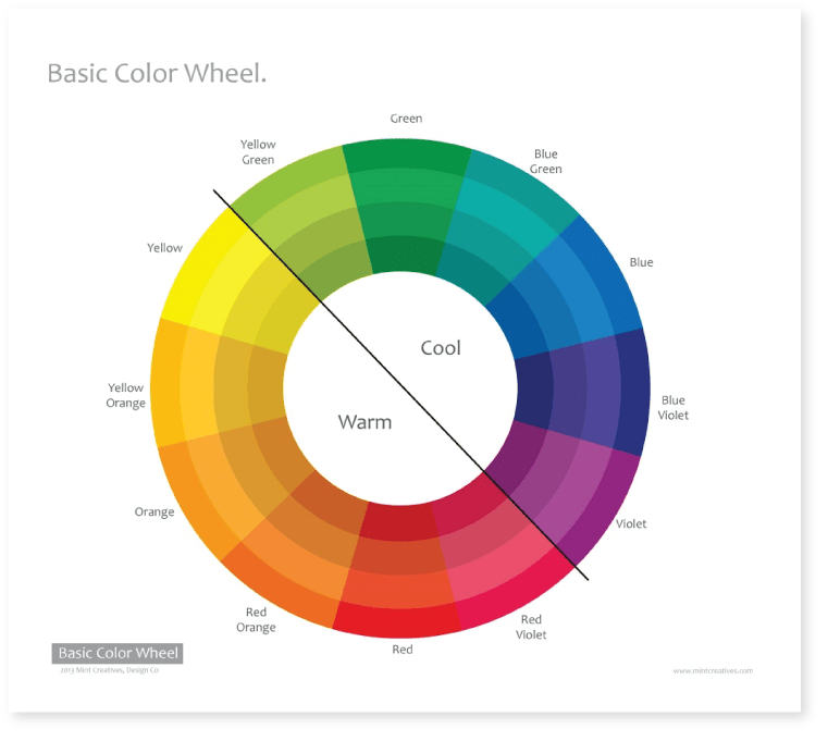 Color Psychology: Get Your Brand to Stand Out in 2022 - sixads