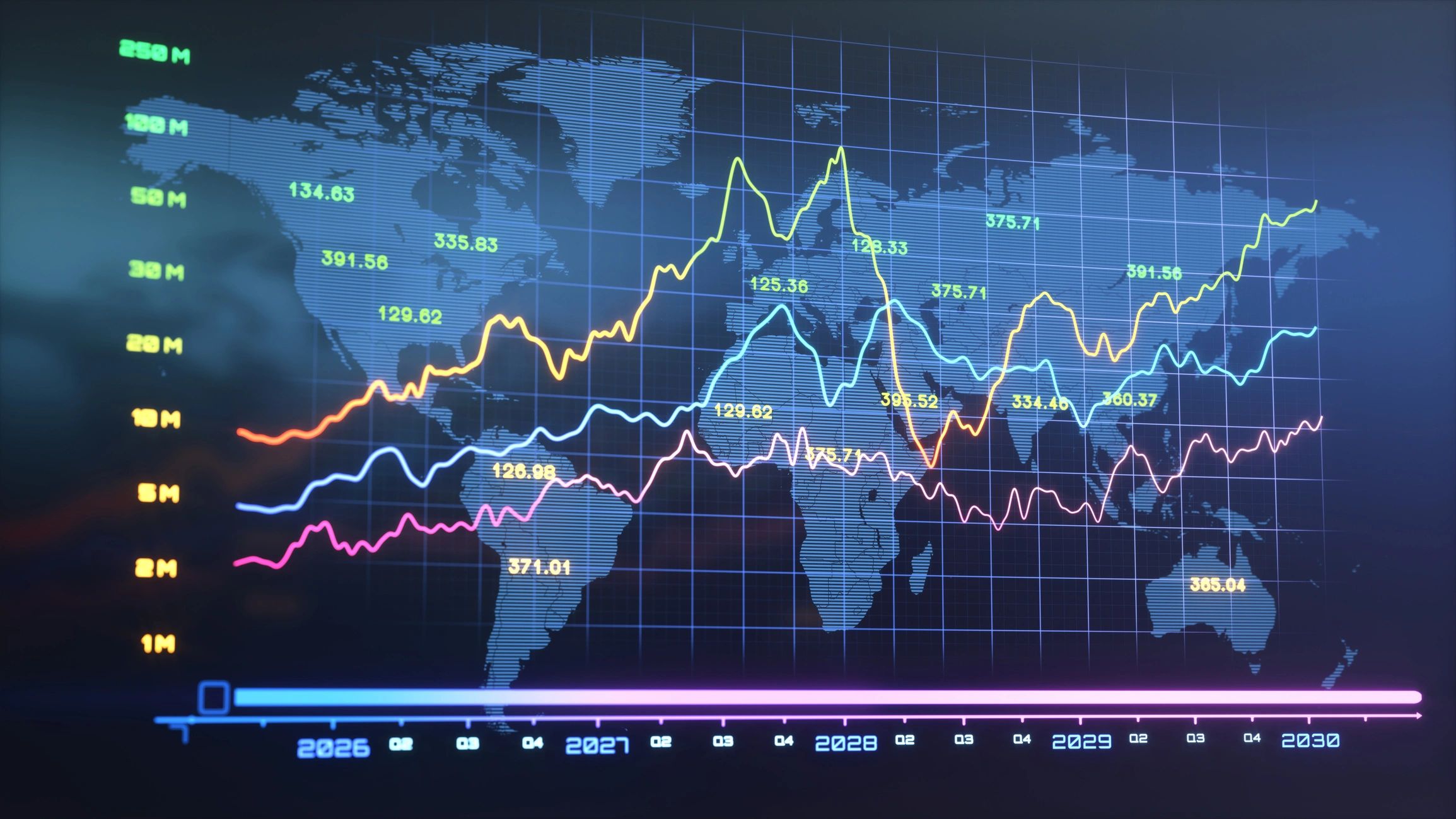 Layar data untuk mengilustrasikan perbandingan data RTP